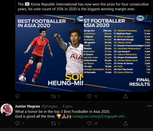 九游体育-亚冠最佳射手:获体坛亚洲金球奖季军 深感荣幸